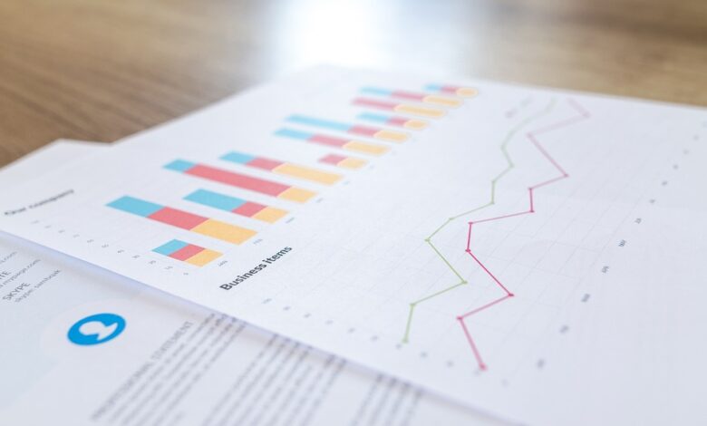 Crypto Trader Shares Bitcoin Halving ‘Cheatsheet’, Breaks Down the Latest Litecoin Price Action